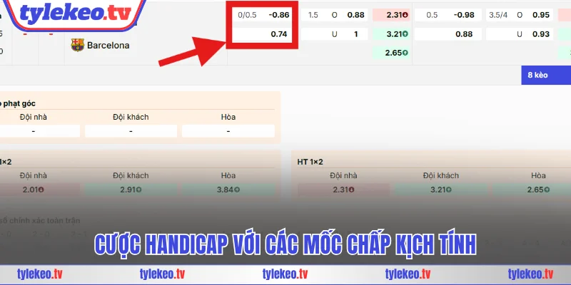 Cược handicap với các mốc chấp kịch tính