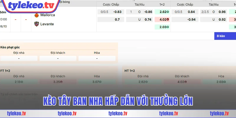 Kèo Tây Ban Nha hấp dẫn với thưởng lớn