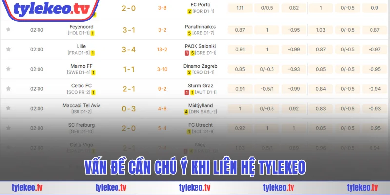 Vấn đề cần chú ý khi liên hệ Tylekeo